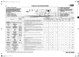 Whirlpool WTA 1400 Washing machine Manuel utilisateur