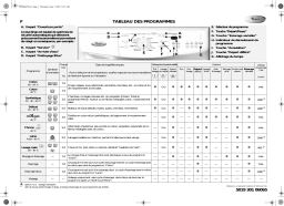Whirlpool AWO/D 7441 WP Washing machine Manuel utilisateur