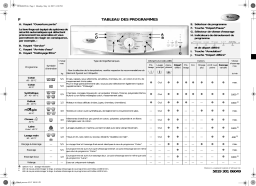 Whirlpool AWO/D 45111 W Washing machine Manuel utilisateur