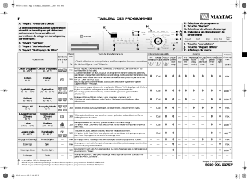 Maytag MAU147EEWT MM Washing machine Manuel utilisateur | Fixfr