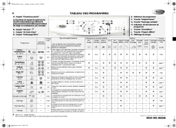 Whirlpool AWO/D 8500 W Washing machine Manuel utilisateur