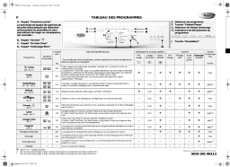 Whirlpool AWO/D 47106 WP Washing machine Manuel utilisateur
