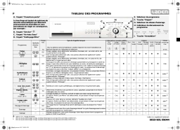 Whirlpool FL 1456 WP Washing machine Manuel utilisateur