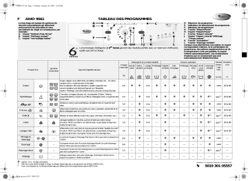 Whirlpool AWO 9561 Washing machine Manuel utilisateur | Fixfr