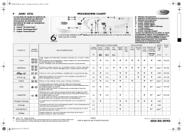 Whirlpool AWO 5731 Washing machine Manuel utilisateur