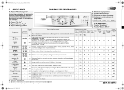 Whirlpool AWO/D 43420 Washing machine Manuel utilisateur