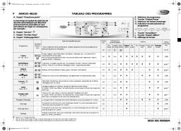 Whirlpool AWO/D 46110 Washing machine Manuel utilisateur