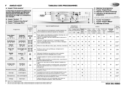 Whirlpool AWO/D 6227 Washing machine Manuel utilisateur