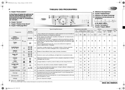 Whirlpool AWO/D 41425 Washing machine Manuel utilisateur