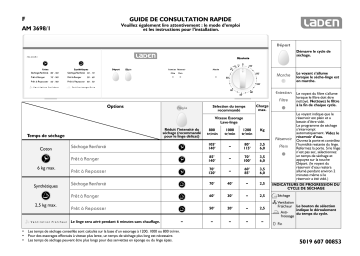 LADEN AM 3698/1 LA Dryer Manuel utilisateur | Fixfr