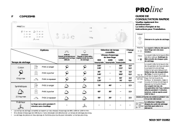 Proline CDP635MB Dryer Manuel utilisateur | Fixfr