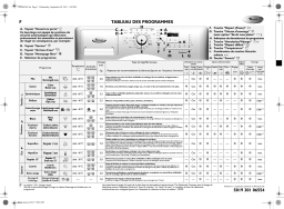 Whirlpool Pure 2470 Washing machine Manuel utilisateur