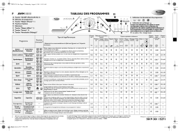 Whirlpool AWM 1111 Washing machine Manuel utilisateur