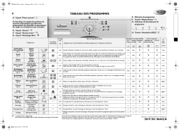 Whirlpool AWO 2346 Washing machine Manuel utilisateur