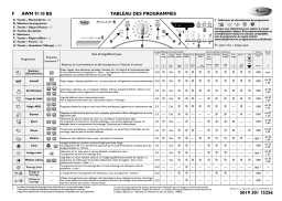 Whirlpool AWM 9110 BS Washing machine Manuel utilisateur