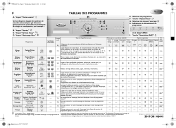 Whirlpool AWO 2372 Washing machine Manuel utilisateur