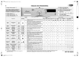Whirlpool AWO 2471 Washing machine Manuel utilisateur