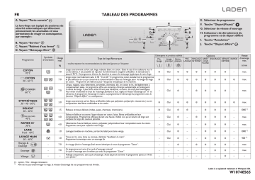 LADEN FL1271 Washing machine Manuel utilisateur | Fixfr
