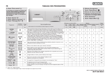 LADEN FL1271 Washing machine Manuel utilisateur | Fixfr