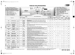 Whirlpool Pure 2476 Washing machine Manuel utilisateur