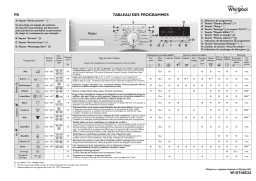 Whirlpool AWO/D 7214 Washing machine Manuel utilisateur