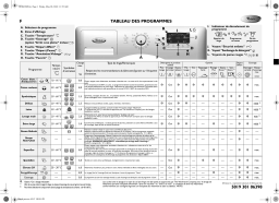Whirlpool Pure 1479 Washing machine Manuel utilisateur