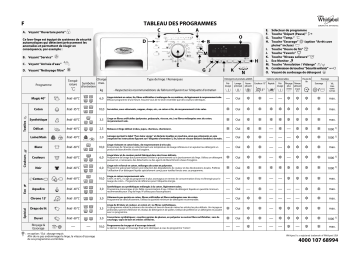 Whirlpool AWOE 10200 Washing machine Manuel utilisateur | Fixfr