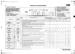 Whirlpool AWO/D 41425 S Washing machine Manuel utilisateur