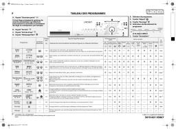 LADEN FL 1275 LA Washing machine Manuel utilisateur