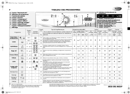 Whirlpool AWM 9674 WP Washing machine Manuel utilisateur