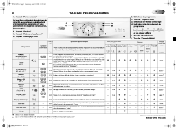 Whirlpool AWM 6614 WP Washing machine Manuel utilisateur