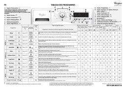 Whirlpool AWOE SM1212 Washing machine Manuel utilisateur