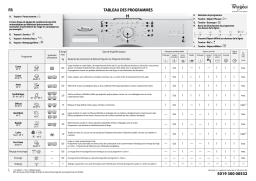 Whirlpool AWE 60123 Washing machine Manuel utilisateur