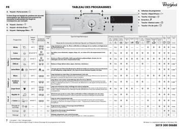 AWOD 4937 | Whirlpool AWOD 4938 Washing machine Manuel utilisateur | Fixfr