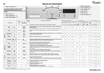 AWOD 4836 | AWOD 4835 | Whirlpool AWOD 4837 Washing machine Manuel utilisateur | Fixfr