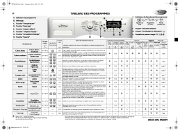 Whirlpool PURE 1450/8 D Washing machine Manuel utilisateur