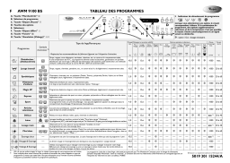 Whirlpool AWM 9100/BS Washing machine Manuel utilisateur