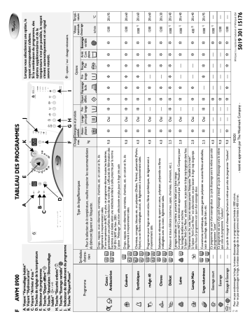 Whirlpool AWM 8900 Washing machine Manuel utilisateur | Fixfr