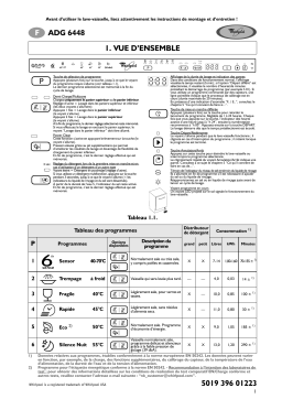 Whirlpool ADG 6448 FD Dishwasher Manuel utilisateur