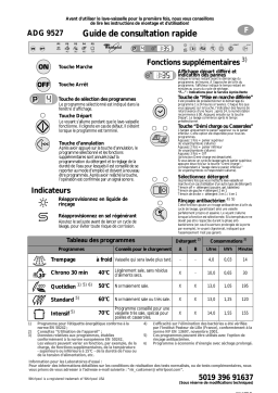 Whirlpool ADG 9527 Dishwasher Manuel utilisateur