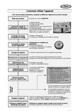 Whirlpool ADG 9573/2 Dishwasher Manuel utilisateur