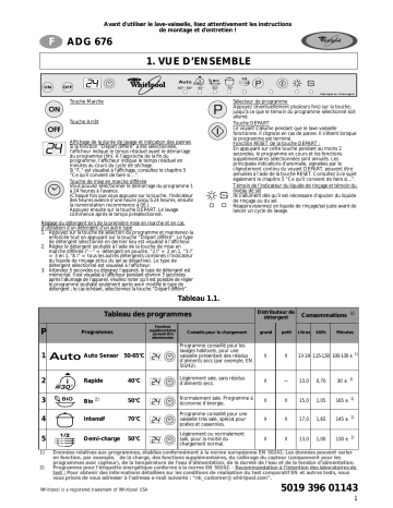 Whirlpool ADG 676/1 FD Dishwasher Manuel utilisateur | Fixfr
