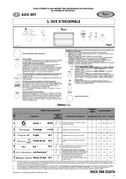 Whirlpool ADG 697 WH Dishwasher Manuel utilisateur