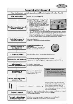 Whirlpool ADG 8533/1 FD WP Dishwasher Manuel utilisateur