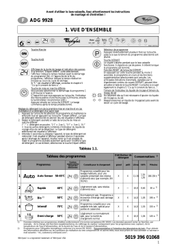 Whirlpool ADG 9928 Dishwasher Manuel utilisateur