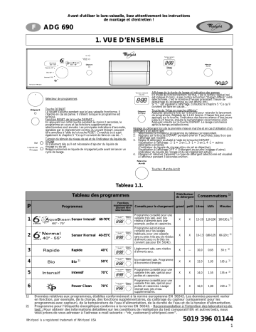 ADG 690 NB | Whirlpool ADG 690 IX Dishwasher Manuel utilisateur | Fixfr