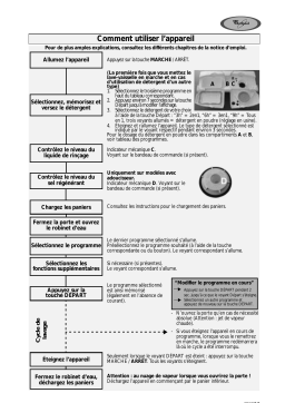 Whirlpool ADG 8532/2 NB Dishwasher Manuel utilisateur