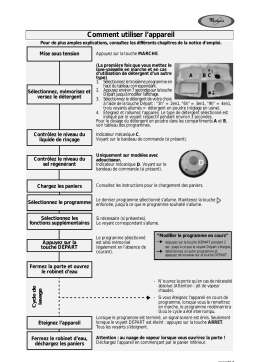 Whirlpool ADG 8532/2 FD Dishwasher Manuel utilisateur