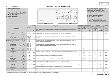 Ignis LTE 6027 Washing machine Manuel utilisateur | Fixfr