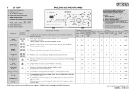 LADEN EV 1299 Washing machine Manuel utilisateur